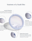 Saalt Menstrual Disc Duo | Anatomy of a Saalt Disc | The Period Co.