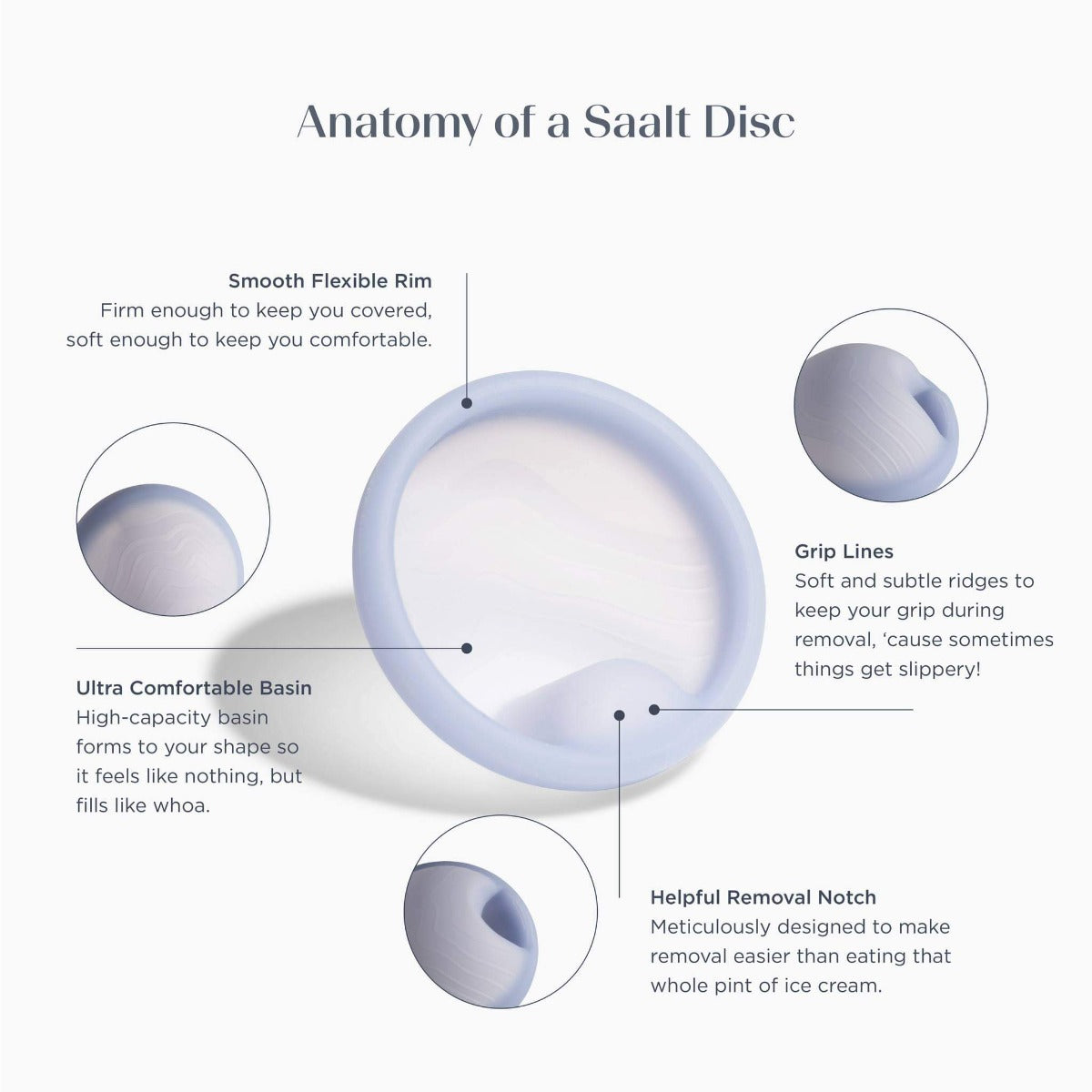Saalt Menstrual Disc Duo | Anatomy of a Saalt Disc | The Period Co.
